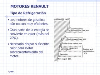 Tipo de Refrigeración Los motores de gasolina aún no son muy eficientes.  Gran parte de la energía se convierte en calor (más del 70%). Necesario disipar suficiente calor para evitar sobrecalentamiento del motor. 