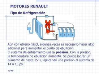 Tipo de Refrigeración Aún con etileno glicol, algunas veces es necesario hacer algo adicional para aumentar el punto de ebullición.  El sistema de enfriamiento usa la  presión . Con la presión, la temperatura de ebullición aumenta. Se puede lograr un aumento de hasta 25° C aplicando una presión al sistema de 14 a 15 psi. 