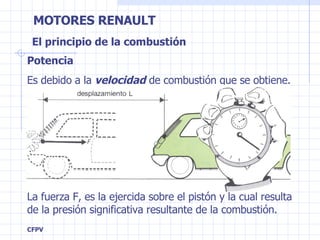El principio de la combustión Potencia Es debido a la  velocidad  de combustión que se obtiene. La fuerza F, es la ejercida sobre el pistón y la cual resulta de la presión significativa resultante de la combustión. 