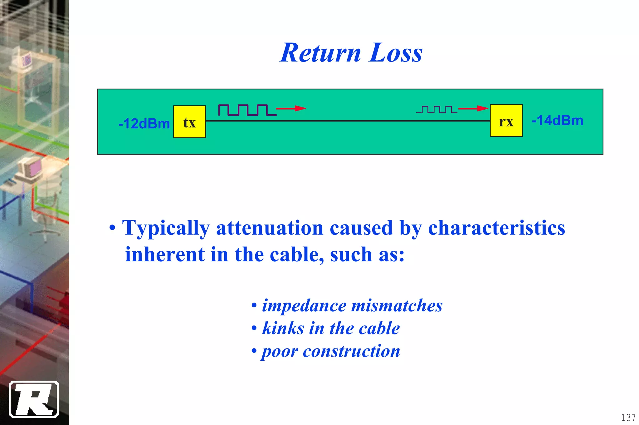 Return Loss

 -12dBm tx                               rx   -14dBm




• Typically attenuation caused by characteristics
  inherent in the cable, such as:

               • impedance mismatches
               • kinks in the cable
               • poor construction


                                                       137
 