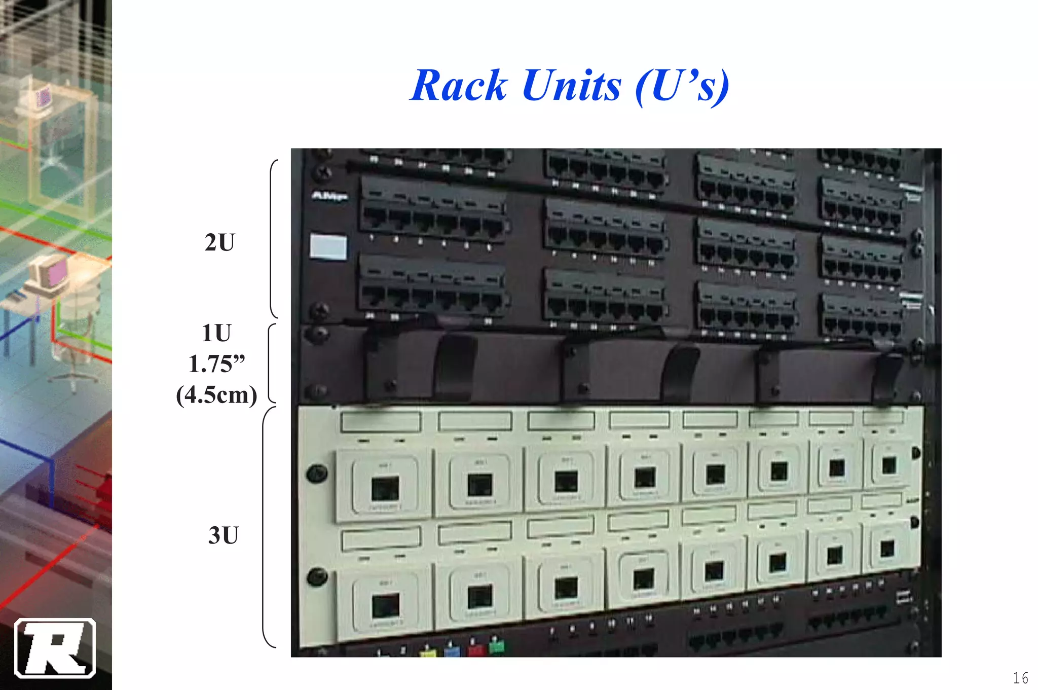 Rack Units (U’s)


  2U


   1U
 1.75”
(4.5cm)




  3U




                             16
 