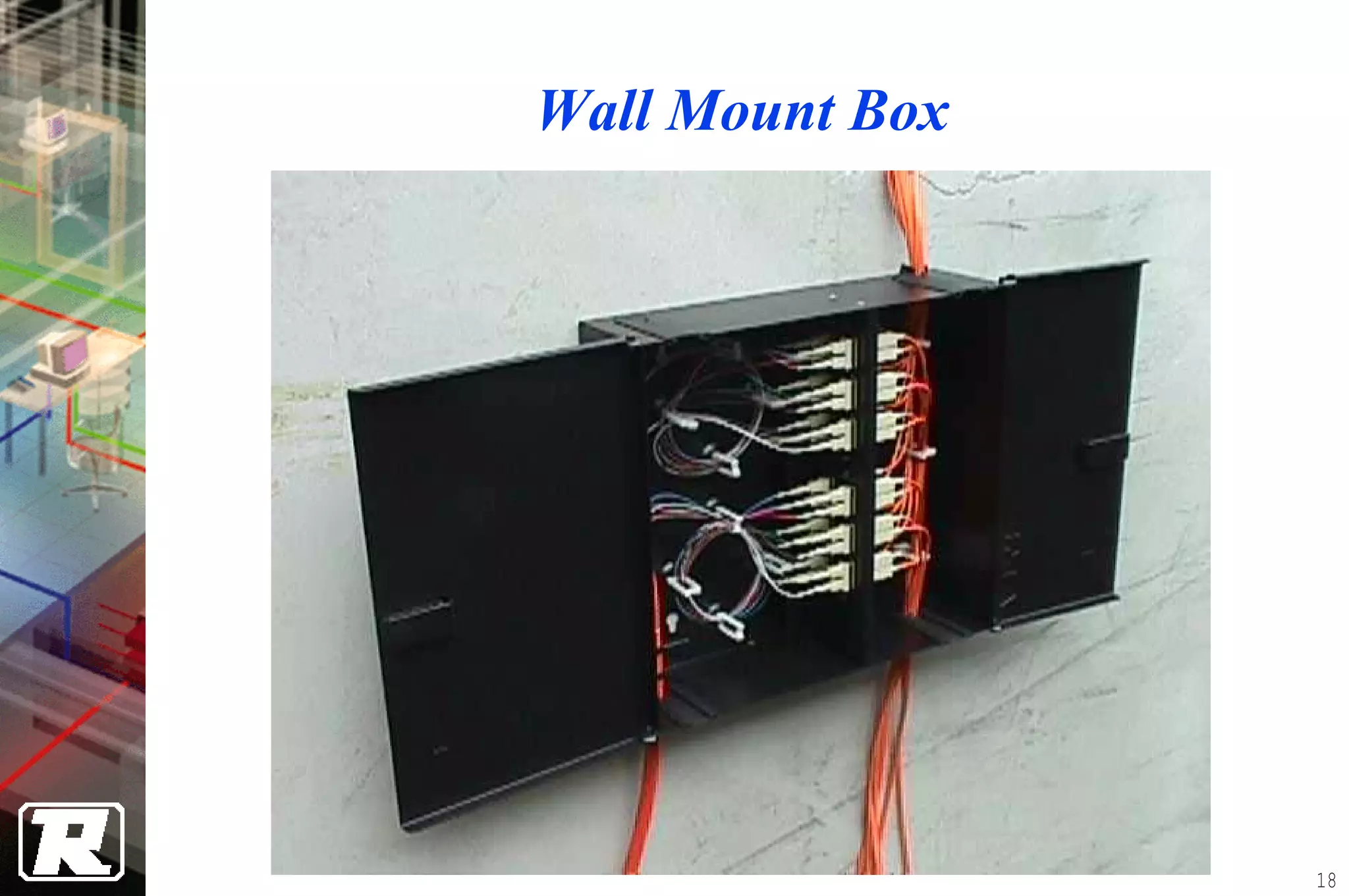 Wall Mount Box




                 18
 
