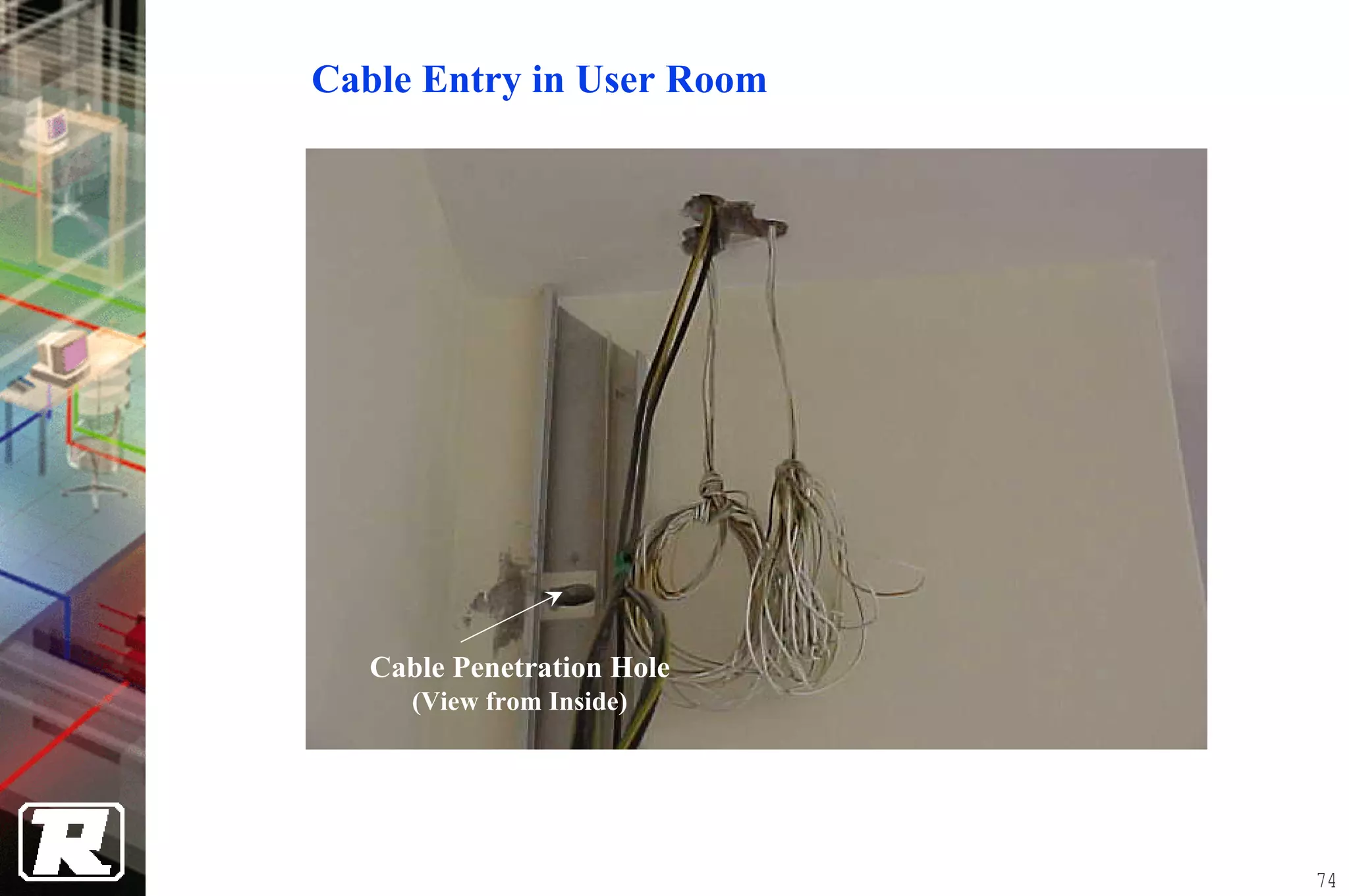 Cable Entry in User Room




   Cable Penetration Hole
      (View from Inside)




                            74
 