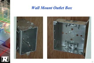 Wall Mount Outlet Box




                        10
 