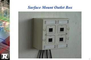 Surface Mount Outlet Box




                           11
 