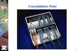 Consolidation Point




                      13
 