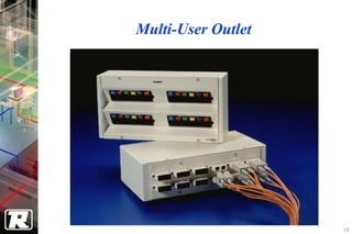 Multi-User Outlet




                    14
 