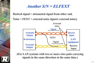 Another S/N = ELFEXT
Desired signal = attenuated signal from other end.
Noise = FEXT + external noise (ignore external noise).
                                 External
                                  noise
                               Signal
          Transmit                            Receive
           Output                              Input
                               FEXT
        Workstation                             LAN
                                 Signal       equipment
          Transmit                             Receive
           Output
                                                Input

   (For LAN systems with two or more wire pairs carrying
       signals in the same direction at the same time.)
                                                           149
 