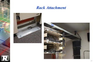 Rack Attachment




                  17
 