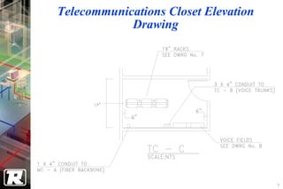Telecommunications Closet Elevation
            Drawing




                                      7
 