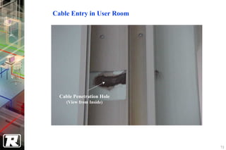 Cable Entry in User Room




  Cable Penetration Hole
     (View from Inside)




                           73
 