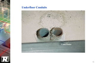 Underfloor Conduits




                      Cable Outlet




                                     81
 