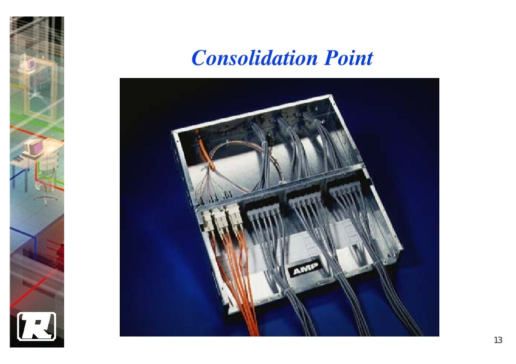 2 Basic Principal Of Utp Installation