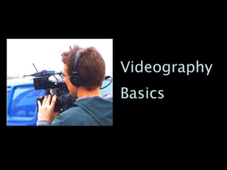 Videography
Basics
 