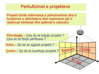 Përmbajtja  – Çka do te krijoje projekti ? Çka do te fitoje përfituesi ? Perkufizimet e projekteve  Koha  – Sa do te zgjasë projekti ? Çmimi  – Sa do te kushtoje projekti ? Projekti është ndërmarrje e përkoheshme dhe e fundshme e aktiviteteve dhe veprimeve për ti realiziuar kërkesat dhe qellimet e caktuara  Çmimi Përmbajtja Koha 