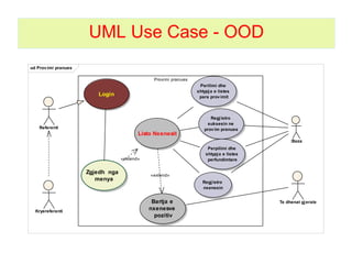 UML Use Case - OOD 