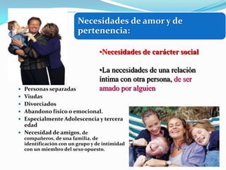 Necesidades de amor y de
                        pertenencia:

                                 •Necesidades de carácter social

                                 •La necesidades de una relación
                                 íntima con otra persona, de ser
 Personas separadas             amado por alguien
 Viudas
 Divorciados
 Abandono físico o emocional.
 Especialmente Adolescencia y tercera
  edad
 Necesidad de amigos, de
  compañeros, de una familia, de
  identificación con un grupo y de intimidad
  con un miembro del sexo opuesto.
 