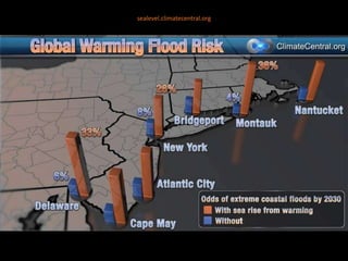 sealevel.climatecentral.org
 