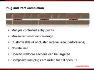 Completions Solutions for Unconventional Recourses | PPTX