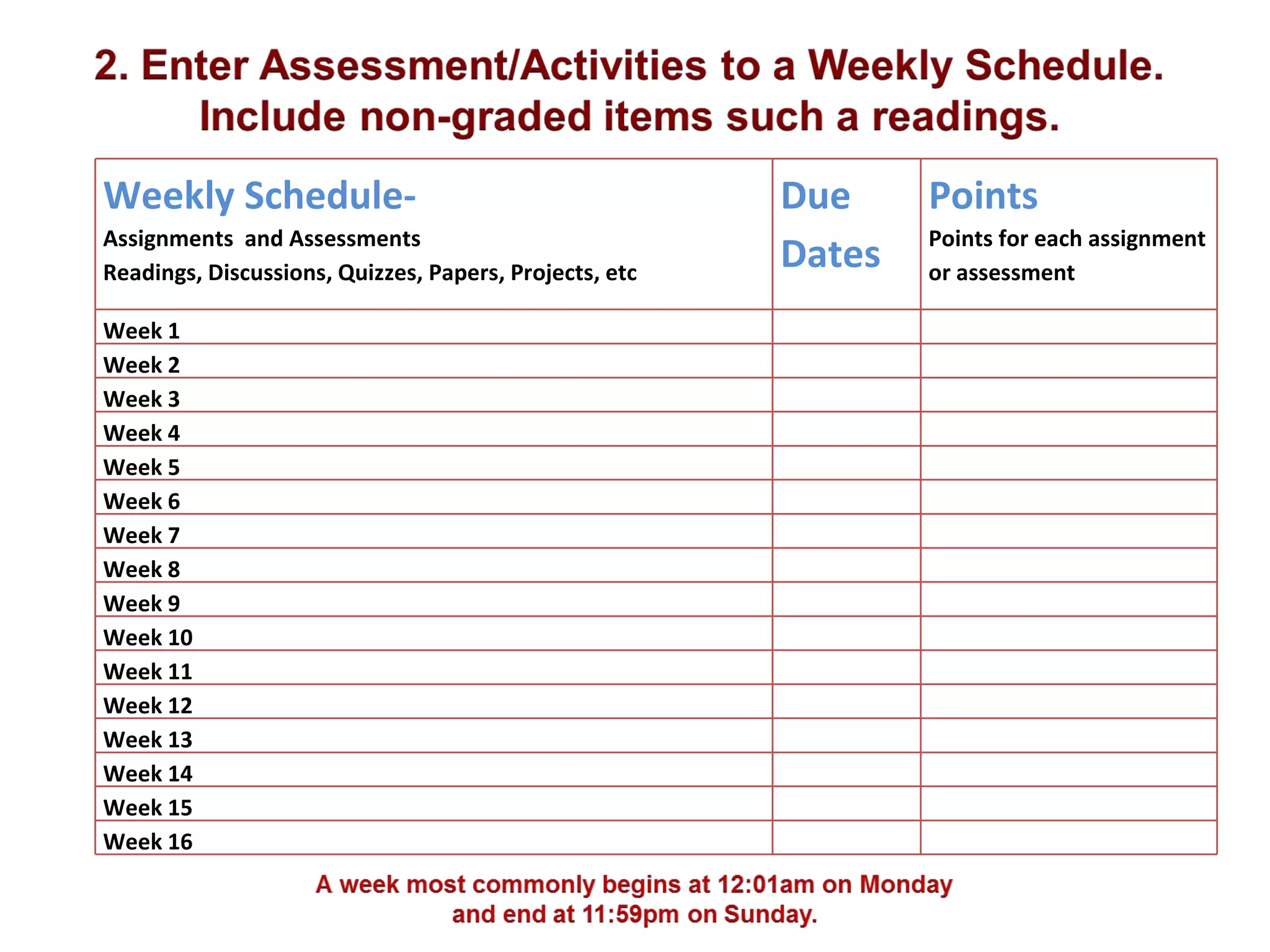  3 step design process