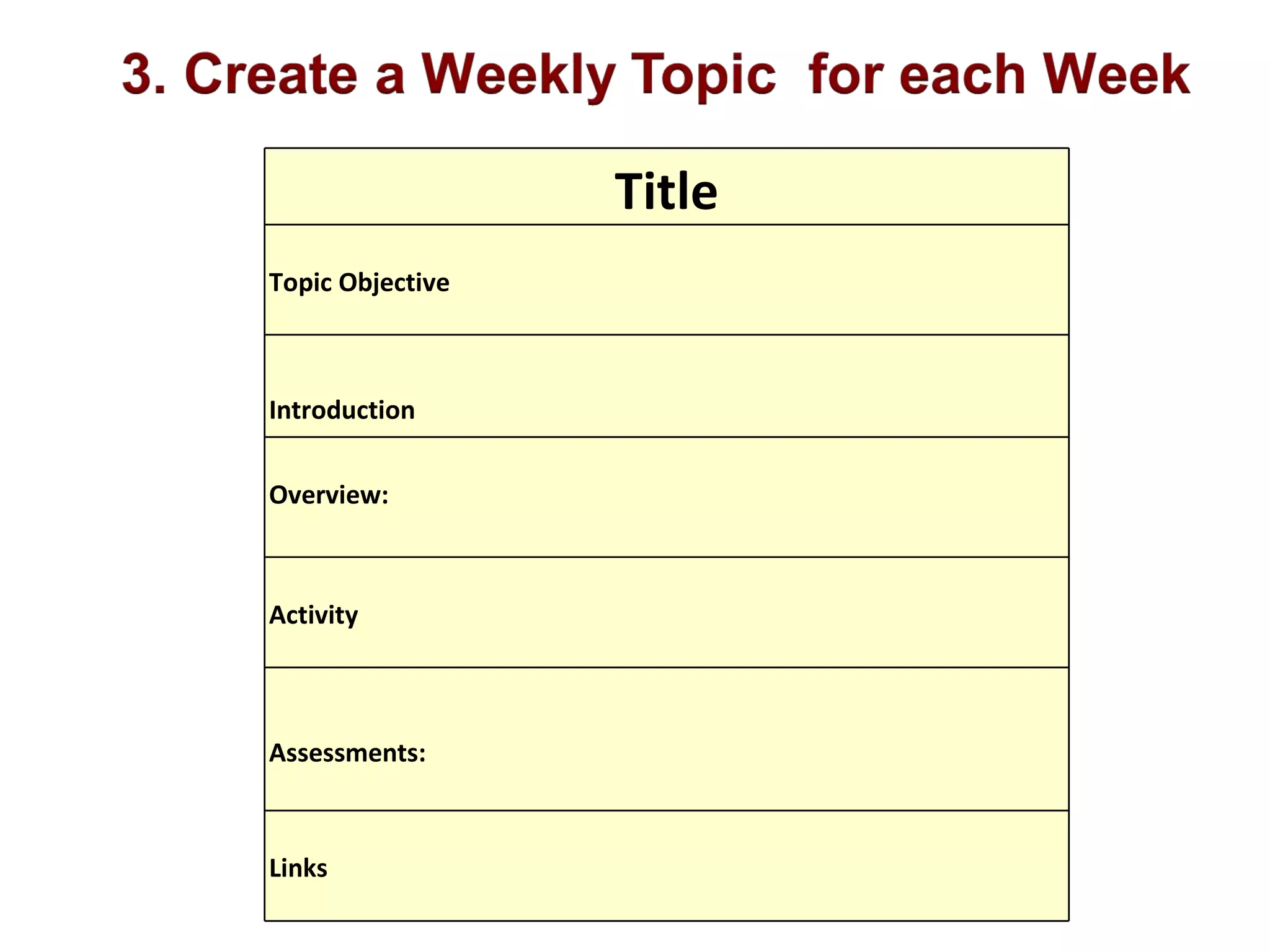  3 step design process