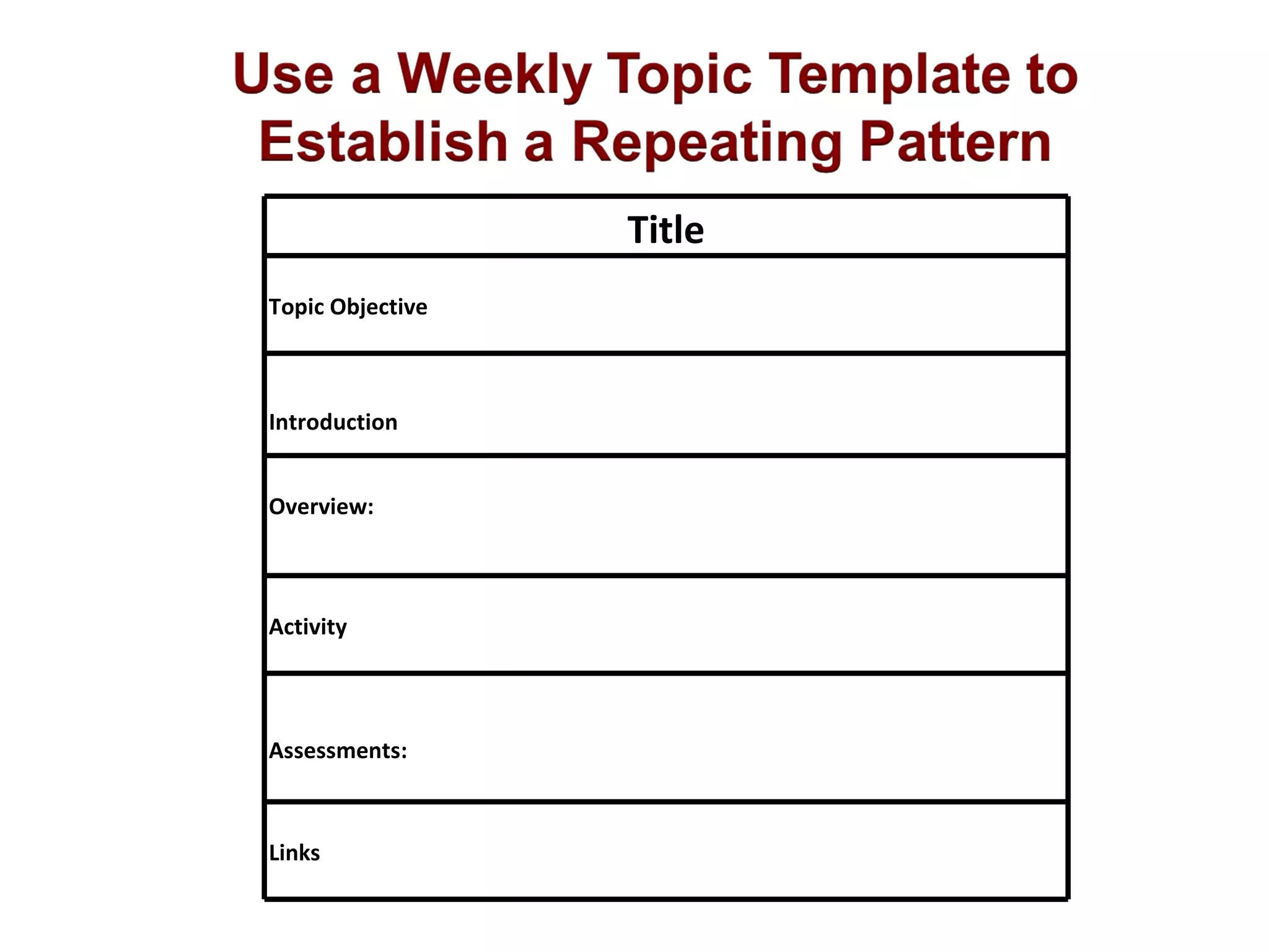  3 step design process