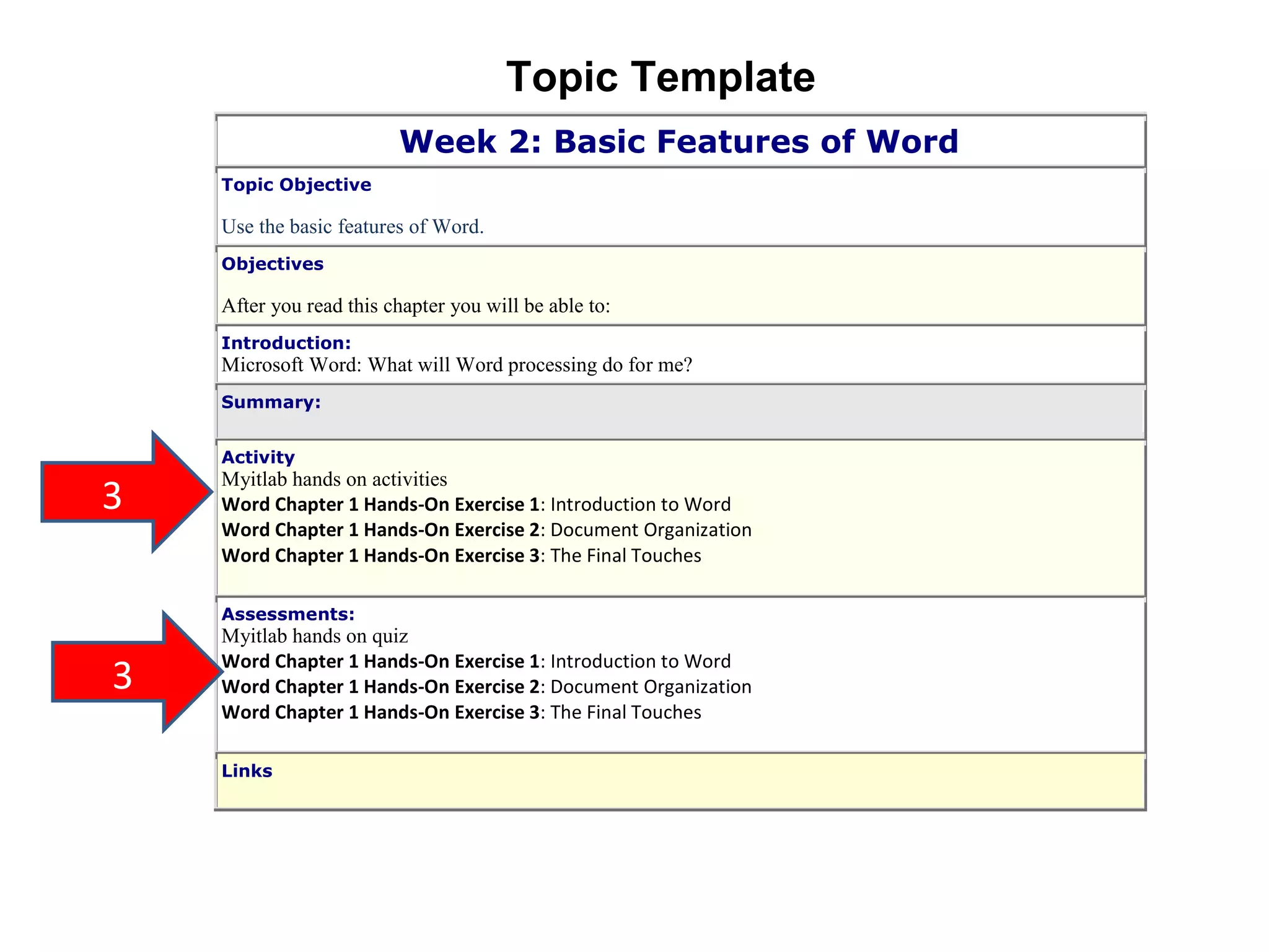  3 step design process