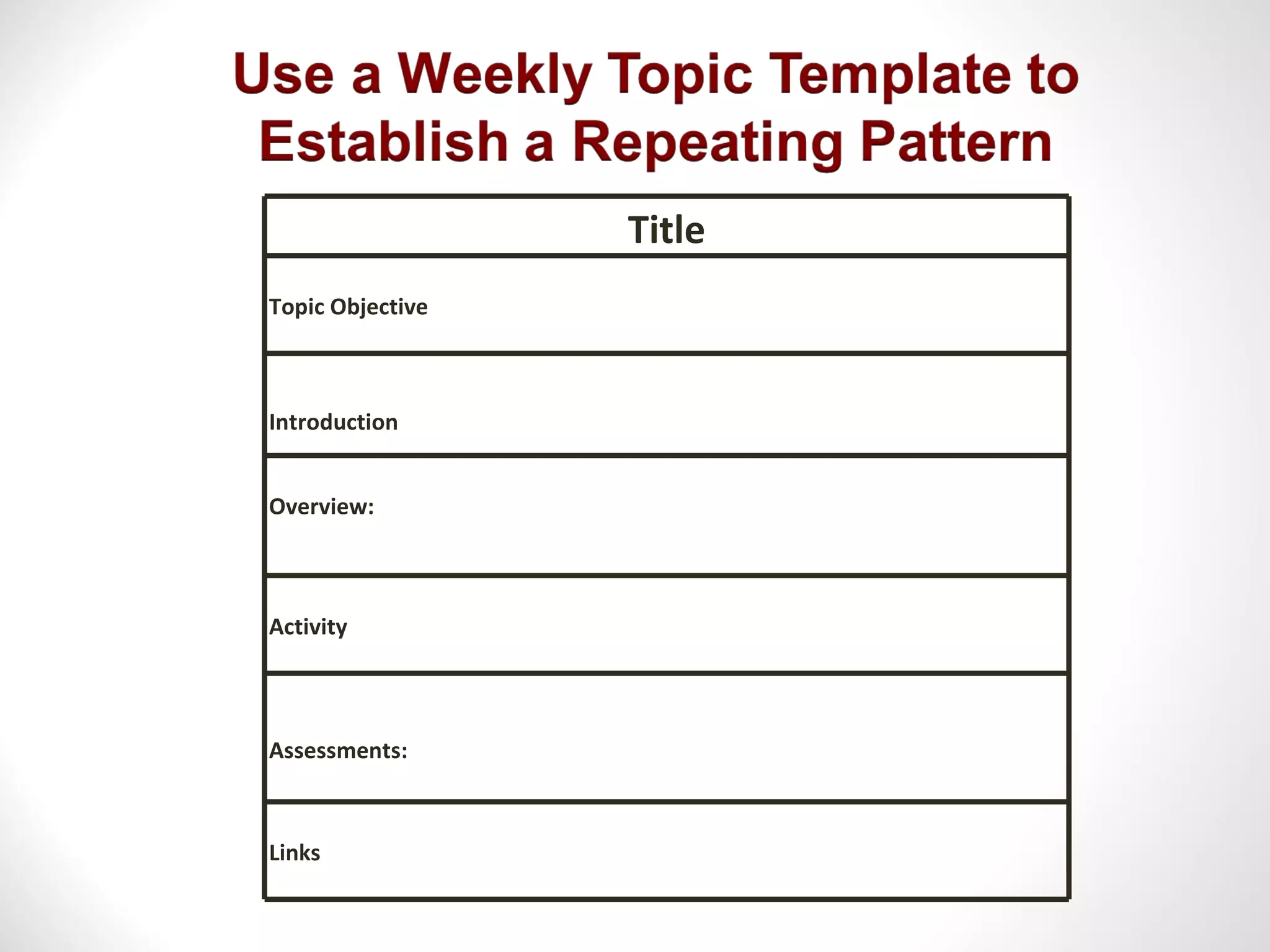 The weekly template