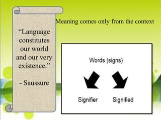 “Language
constitutes
our world
and our very
existence.”
- Saussure
Meaning comes only from the context
 