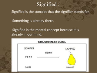 Signified :
Signified is the concept that the signifier stands for.
Something is already there.
Signified is the mental concept because it is
already in our mind.
 