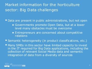SC2 Workshop 1: Big Data opportunities for marketing of horticultural products