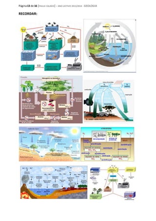 Página13 de 16 [PAULA CALADO] – ANO LECTIVO 2013/2014 - GEOLOGIA
RECORDAR:
 