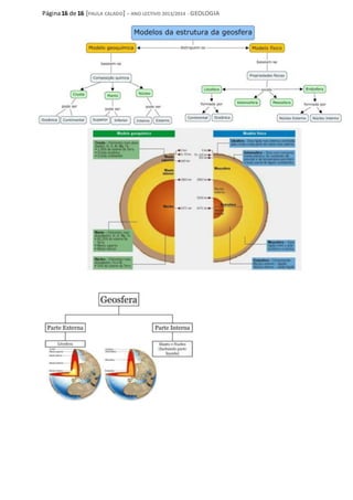 Página16 de 16 [PAULA CALADO] – ANO LECTIVO 2013/2014 - GEOLOGIA
 