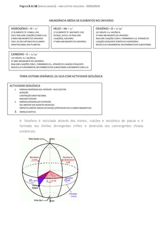 Página3 de 16 [PAULA CALADO] – ANO LECTIVO 2013/2014 - GEOLOGIA
ABUNDÂNCIA MÉDIA DE ELEMENTOS NO UNIVERSO
TERRA SISTEMA DINÂMICO,OU SEJA COM ACTIVIDADEGEOLÓGICA
A litosfera é reciclada através dos sismos, vulcões e tectónica de placas e é
formada nos limites divergentes (rifte) e destruída nos convergentes (fossas
oceânicas).
HIDROGÉNIO– H – 1s1
1º ELEMENTO TP. O MAIS LEVE.
FACIL REALIZAR LIGAÇÕES (COMO H2O)
O MAIS ABUNDANTEDO UNIVERSO.
FACIL DESER CAPTADO PELO CAMPO
GRAVITACIONAL DOS PLANETAS.
HELIO – He – 1s2
2º ELEMENTO TP. BASTANTE LEVE.
ESTAVEL (DIFICIL DEREALIZAR
LIGAÇÕES), GAS RARO.
2º MAIS ABUNDANTEDO UNIVERSO.
OXIGÉNIO– O – 2s1
2p4
16º GRUPO. 6 e-
VALÊNCIA.
3º MAIS ABUNDANTEDO UNIVERSO.
REALIZAR LIGAÇÕES COMH, FORMANDO H2O, ATRAVÉS DE
LIGAÇÃO COVALENTE,PONTES DEHIDROGÉNIO.
MOLÉCULAFUNDAMENTAL NADINÂMICADOS SUBSISTEMAS
CARBONO– C – 2s1
2p2
14º GRUPO. 4 e-
VALÊNCIA.
4º MAIS ABUNDANTEDO UNIVERSO.
REALIZAR LIGAÇÕES COMC, FORMANDO CO2, ATRAVÉS DELIGAÇÃO COVALENTE.
MOLÉCULAFUNDAMENTAL NADINÂMICADOS SUBSISTEMAS JUNTAMENTECOMH2O.
ACTIVIDADEGEOLÓGICA
1. ENERGIAENDÓGENA (DO INTERIOR –NUCLEO) POR:
ACREÇÃO
CONTRAÇÃO GRAVITACIONAL
RADIOACTIVIDADE
2. ENERGIAEXOGENA (DO EXTERIOR):
SOL (MOTOR DOS AGENTES EROSIVOS)
IMPACTO CORPOS VINDOS DO ESPAÇO (PROTEGIDO PELO CAMPO MAGNETICO)
3. ENERGIAEXÓTICA
 