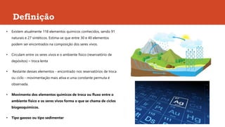 Definição
• Existem atualmente 118 elementos químicos conhecidos, sendo 91
naturais e 27 sintéticos. Estima-se que entre 30 e 40 elementos
podem ser encontrados na composição dos seres vivos.
• Circulam entre os seres vivos e o ambiente físico (reservatório de
depósitos) – troca lenta
• Restante desses elementos - encontrado nos reservatórios de troca
ou ciclo - movimentação mais ativa e uma constante permuta é
observada.
• Movimento dos elementos químicos de troca ou fluxo entre o
ambiente físico e os seres vivos forma o que se chama de ciclos
biogeoquímicos.
• Tipo gasoso ou tipo sedimentar
 