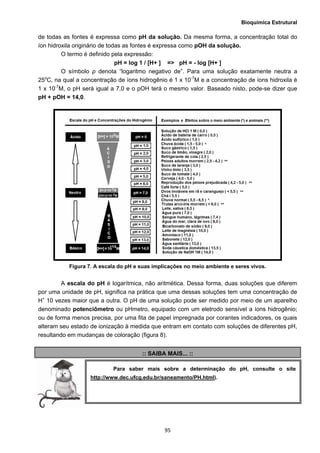 Bioquímica Estrutural
  95
de todas as fontes é expressa como pH da solução. Da mesma forma, a concentração total do
íon hidroxila originário de todas as fontes é expressa como pOH da solução.
O termo é definido pela expressão:
pH = log 1 / [H+ ] => pH = - log [H+ ]
O símbolo p denota “logaritmo negativo de”. Para uma solução exatamente neutra a
25o
C, na qual a concentração de íons hidrogênio é 1 x 10-7
M e a concentração de íons hidroxila é
1 x 10-7
M, o pH será igual a 7,0 e o pOH terá o mesmo valor. Baseado nisto, pode-se dizer que
pH + pOH = 14,0.
Figura 7. A escala do pH e suas implicações no meio ambiente e seres vivos.
A escala do pH é logarítmica, não aritmética. Dessa forma, duas soluções que diferem
por uma unidade de pH, significa na prática que uma dessas soluções tem uma concentração de
H+
10 vezes maior que a outra. O pH de uma solução pode ser medido por meio de um aparelho
denominado potenciômetro ou pHmetro, equipado com um eletrodo sensível a íons hidrogênio;
ou de forma menos precisa, por uma fita de papel impregnada por corantes indicadores, os quais
alteram seu estado de ionização à medida que entram em contato com soluções de diferentes pH,
resultando em mudanças de coloração (figura 8).
:: SAIBA MAIS... ::
Para saber mais sobre a determinação do pH, consulte o site
http://www.dec.ufcg.edu.br/saneamento/PH.html).
 