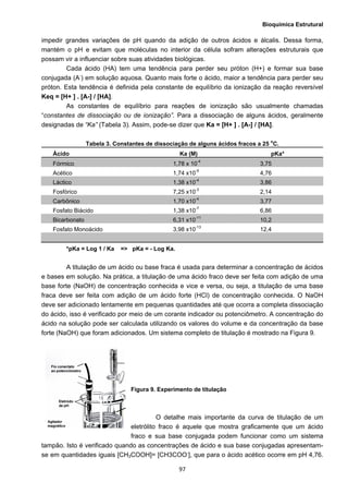 Bioquímica Estrutural
  97
impedir grandes variações de pH quando da adição de outros ácidos e álcalis. Dessa forma,
mantém o pH e evitam que moléculas no interior da célula sofram alterações estruturais que
possam vir a influenciar sobre suas atividades biológicas.
Cada ácido (HA) tem uma tendência para perder seu próton (H+) e formar sua base
conjugada (A-
) em solução aquosa. Quanto mais forte o ácido, maior a tendência para perder seu
próton. Esta tendência é definida pela constante de equilíbrio da ionização da reação reversível
Keq = [H+ ] . [A-] / [HA].
As constantes de equilíbrio para reações de ionização são usualmente chamadas
“constantes de dissociação ou de ionização”. Para a dissociação de alguns ácidos, geralmente
designadas de “Ka” (Tabela 3). Assim, pode-se dizer que Ka = [H+ ] . [A-] / [HA].
Tabela 3. Constantes de dissociação de alguns ácidos fracos a 25 o
C.
Ácido Ka (M) pKa*
Fórmico 1,78 x 10-4
3,75
Acético 1,74 x10-5
4,76
Láctico 1,38 x10-4
3,86
Fosfórico 7,25 x10-3
2,14
Carbônico 1,70 x10-4
3,77
Fosfato Biácido 1,38 x10-7
6,86
Bicarbonato 6,31 x10-11
10,2
Fosfato Monoácido 3,98 x10-13
12,4
*pKa = Log 1 / Ka => pKa = - Log Ka.
A titulação de um ácido ou base fraca é usada para determinar a concentração de ácidos
e bases em solução. Na prática, a titulação de uma ácido fraco deve ser feita com adição de uma
base forte (NaOH) de concentração conhecida e vice e versa, ou seja, a titulação de uma base
fraca deve ser feita com adição de um ácido forte (HCl) de concentração conhecida. O NaOH
deve ser adicionado lentamente em pequenas quantidades até que ocorra a completa dissociação
do ácido, isso é verificado por meio de um corante indicador ou potenciômetro. A concentração do
ácido na solução pode ser calculada utilizando os valores do volume e da concentração da base
forte (NaOH) que foram adicionados. Um sistema completo de titulação é mostrado na Figura 9.
Figura 9. Experimento de titulação
O detalhe mais importante da curva de titulação de um
eletrólito fraco é aquele que mostra graficamente que um ácido
fraco e sua base conjugada podem funcionar como um sistema
tampão. Isto é verificado quando as concentrações de ácido e sua base conjugadas apresentam-
se em quantidades iguais [CH3COOH]= [CH3COO-
], que para o ácido acético ocorre em pH 4,76.
 