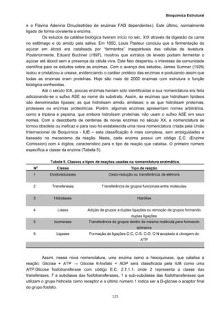 Bioquímica Estrutural
  125
e o Flavina Adenina Dinucleotídeo de enzimas FAD dependentes). Este último, normalmente
ligado de forma covalente a enzima.
Os estudos da catálise biológica tiveram início no séc. XIX através da digestão da carne
no estômago e do amido pela saliva. Em 1850, Louis Pasteur concluiu que a fermentação do
açúcar em álcool era catalisada por “fermentos” inseparáveis das células de levedura.
Posteriormente, Eduard Buchner (1897), mostrou que extratos de levedo podiam fermentar o
açúcar até álcool sem a presença da célula viva. Este fato despertou o interesse da comunidade
científica para os estudos sobre as enzimas. Com o avanço dos estudos, James Sumner (1926)
isolou e cristalizou a urease, evidenciando o caráter protéico das enzimas e postulando assim que
todas as enzimas eram proteínas. Hoje são mais de 2000 enzimas com estrutura e função
biológica conhecidas.
Até o século XIX, poucas enzimas haviam sido identificadas e sua nomenclatura era feita
adicionando-se o sufixo ASE ao nome do substrato. Assim, as enzimas que hidrolisam lipídeos
são denominadas lípases; as que hidrolisam amido, amilases; e as que hidrolisam proteínas,
proteases ou enzimas proteolíticas. Porém, algumas enzimas apresentam nomes arbitrários,
como a tripsina e pepsina, que embora hidrolisem proteínas, não usam o sufixo ASE em seus
nomes. Com a descoberta de centenas de novas enzimas no século XX, a nomenclatura se
tornou obsoleta ou ineficaz e para isso foi estabelecida uma nova nomenclatura criada pela União
Internacional de Bioquímica - IUB – esta classificação é mais complexa, sem ambiguidades e
baseado no mecanismo da reação. Nesta, cada enzima possui um código E.C. (Enzime
Comission) com 4 dígitos, característico para o tipo de reação que catalisa. O primeiro número
específica a classe da enzima (Tabela 5).
Tabela 5. Classes e tipos de reações usadas na nomenclatura enzimática.
No
Classe Tipo de reação
1 Oxidoredutases Oxido-redução ou transferência de elétrons
2 Transferases Transferência de grupos funcionais entre moléculas
3 Hidrolases Hidrólise
4 Liases Adição de grupos a duplas ligações ou remoção de grupos formando
duplas ligações
5 Isomerase Transferência de grupos dentro da mesma molécula para formando
isômeros
6 Ligases Formação de ligações C-C, C-S, C-O, C-N acoplado à clivagem do
ATP
Assim, nessa nova nomenclatura, uma enzima como a hexoquinase, que catalisa a
reação: Glicose + ATP → Glicose 6-fosfato + ADP será classificada pela IUB como uma
ATP:Glicose fosfotransferase com código E.C. 2.7.1.1. onde 2 representa a classe das
transferases, 7 a subclasse das fosfotransferases, 1 a sub-subclasse das fosfotransferases que
utilizam o grupo hidroxila como receptor e o último número 1 indica ser a D-glicose o aceptor final
do grupo fosfato.
 