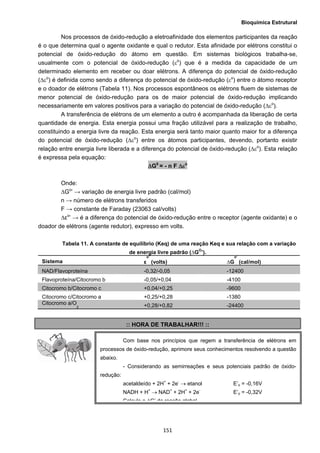 Bioquímica Estrutural
  151
Nos processos de óxido-redução a eletroafinidade dos elementos participantes da reação
é o que determina qual o agente oxidante e qual o redutor. Esta afinidade por elétrons constitui o
potencial de óxido-redução do átomo em questão. Em sistemas biológicos trabalha-se,
usualmente com o potencial de óxido-redução (εo
) que é a medida da capacidade de um
determinado elemento em receber ou doar elétrons. A diferença do potencial de óxido-redução
(Δεo
) é definida como sendo a diferença do potencial de óxido-redução (εo
) entre o átomo receptor
e o doador de elétrons (Tabela 11). Nos processos espontâneos os elétrons fluem de sistemas de
menor potencial de óxido-redução para os de maior potencial de óxido-redução implicando
necessariamente em valores positivos para a variação do potencial de óxido-redução (Δεo
).
A transferência de elétrons de um elemento a outro é acompanhada da liberação de certa
quantidade de energia. Esta energia possui uma fração utilizável para a realização de trabalho,
constituindo a energia livre da reação. Esta energia será tanto maior quanto maior for a diferença
do potencial de óxido-redução (Δεo
) entre os átomos participantes, devendo, portanto existir
relação entre energia livre liberada e a diferença do potencial de óxido-redução (Δεo
). Esta relação
é expressa pela equação:
ΔG0
= - n F Δεo
Onde:
∆Go
’ → variação de energia livre padrão (cal/mol)
n → número de elétrons transferidos
F → constante de Faraday (23063 cal/volts)
∆εo
’ → é a diferença do potencial de óxido-redução entre o receptor (agente oxidante) e o
doador de elétrons (agente redutor), expresso em volts.
Tabela 11. A constante de equilíbrio (Keq) de uma reação Keq e sua relação com a variação
de energia livre padrão (∆GO
’).
Sistema ε
o’
(volts) ∆G
o’
(cal/mol)
NAD/Flavoproteína -0,32/-0,05 -12400
Flavoproteína/Citocromo b -0,05/+0,04 -4100
Citocromo b/Citocromo c +0,04/+0,25 -9600
Citocromo c/Citocromo a +0,25/+0,28 -1380
Citocromo a/O
2 +0,28/+0,82 -24400
:: HORA DE TRABALHAR!!! ::
Com base nos princípios que regem a transferência de elétrons em
processos de óxido-redução, aprimore seus conhecimentos resolvendo a questão
abaixo.
- Considerando as semirreações e seus potenciais padrão de óxido-
redução:
acetaldeído + 2H+
+ 2e-
→ etanol E’o = -0,16V
NADH + H+
→ NAD+
+ 2H+
+ 2e-
E’o = -0,32V
Calcule o ΔG’ da reação global
 