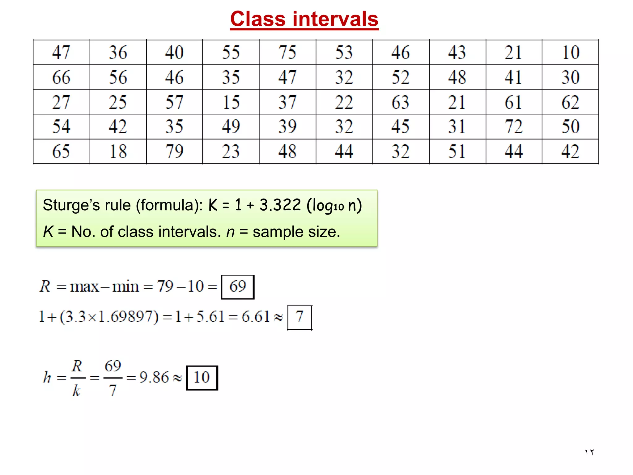 12
Class intervals
Sturge’s rule (formula): K = 1 + 3.322 (log10 n)
K = No. of class intervals. n = sample size.
 