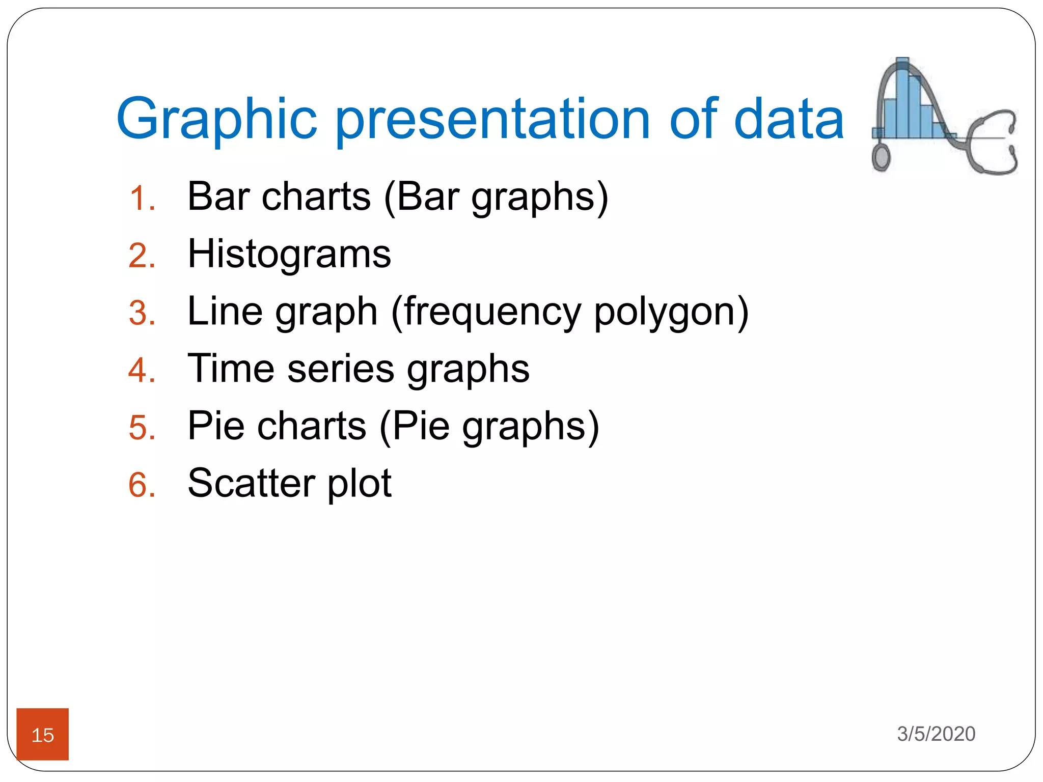 Graphic presentation of data
1. Bar charts (Bar graphs)
2. Histograms
3. Line graph (frequency polygon)
4. Time series graphs
5. Pie charts (Pie graphs)
6. Scatter plot
3/5/202015
 