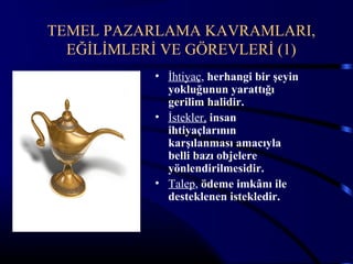 TEMEL PAZARLAMA KAVRAMLARI,
  EĞİLİMLERİ VE GÖREVLERİ (1)
           • İhtiyaç, herhangi bir şeyin
             yokluğunun yarattığı
             gerilim halidir.
           • İstekler, insan
             ihtiyaçlarının
             karşılanması amacıyla
             belli bazı objelere
             yönlendirilmesidir.
           • Talep, ödeme imkânı ile
             desteklenen istekledir.
 
