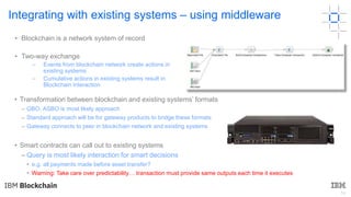 14
• Blockchain is a network system of record
• Two-way exchange
– Events from blockchain network create actions in
existing systems
– Cumulative actions in existing systems result in
Blockchain interaction
Integrating with existing systems – using middleware
• Transformation between blockchain and existing systems’ formats
– GBO, ASBO is most likely approach
– Standard approach will be for gateway products to bridge these formats
– Gateway connects to peer in blockchain network and existing systems
• Smart contracts can call out to existing systems
– Query is most likely interaction for smart decisions
• e.g. all payments made before asset transfer?
• Warning: Take care over predictability… transaction must provide same outputs each time it executes
 