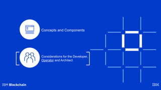 Concepts and Components
Considerations for the Developer,
Operator and Architect
 