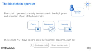 17
The blockchain operator
Blockchain
Operator
O
Blockchain operators’ primarily interests are in the deployment
and operation of part of the blockchain:
They should NOT have to care about development concerns, such as:
Application code Smart contract code
Peers Consensus

Security
X
 