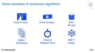 21
Some examples of consensus algorithms
Proof of stake
Proof of
Elapsed Time
PBFT
based
Proof of work
Kafka /
Zookeeper
Solo /
No-ops
 