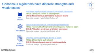 23
Consensus algorithms have different strengths and
weaknesses
PBFT-based
Solo /
No-ops
Kafka /
Zookeeper
Validators apply received transactions without consensus
PROs: Very quick; suited to development
CONS: No consensus; can lead to divergent chains
Example usage: Hyperledger Fabric V1
Practical Byzantine Fault Tolerance implementations
PROs: Reasonably efficient and tolerant against malicious peers
CONS: Validators are known and totally connected
Example usage: Hyperledger Fabric V0.6
Ordering service distributes blocks to peers
PROs: Efficient and fault tolerant
CONS: Does not guard against malicious activity
Example usage: Hyperledger Fabric V1
 