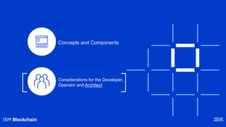 Concepts and Components
Considerations for the Developer,
Operator and Architect
 