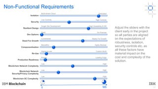 32
Non-Functional Requirements
Multi-tenant Cloud
Low Controls
Single Site Development
SaaS
Constrained
Monolithic
Higher re-use
Proven
Low
Low
Low
Dedicated
High Controls
High Availability & DR
On-Premise
Ready For Growth
Highly Modular
Custom Build
Leading Edge
High
High
High
Isolation
Security
Resilient Design
Dev Options
Sized For Growth
Componentisation
Re-Use
Production Readiness
Blockchain Network Complexity
Blockchain Network
Security/Privacy Complexity
Blockchain SC Complexity
Adjust the sliders with the
client early in the project
so all parties are aligned
on the expectations of
robustness, isolation,
security controls etc. as
all these factors have
material impact on the
cost and complexity of the
solution.
$ $$$
 
