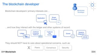 7
Ledger
…
The blockchain developer
Blockchain
Developer
D
f(abc);
Smart
Contract
Blockchain developers’ primary interests are…
They should NOT have to care about operational concerns, such as:
Peers Consensus
…and how they interact with the ledger and other systems of record:
Systems
IntegrationEvents
!
Traditional
Data
Sources
Traditional
Processing
Platforms
Application
X Security
 